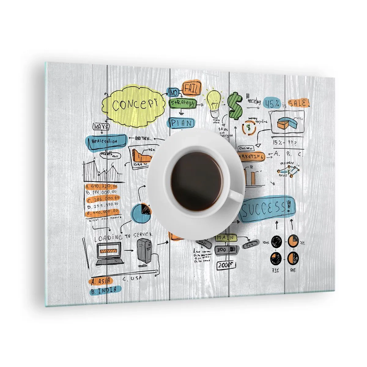 Glastavla - Bild på glas - En kopp kaffe mot en bakgrund av diagram och konceptuella ritningar - 70x50cm - Rastdags - Modern väggdekoration för vardagsrum och sovrum ARTTOR