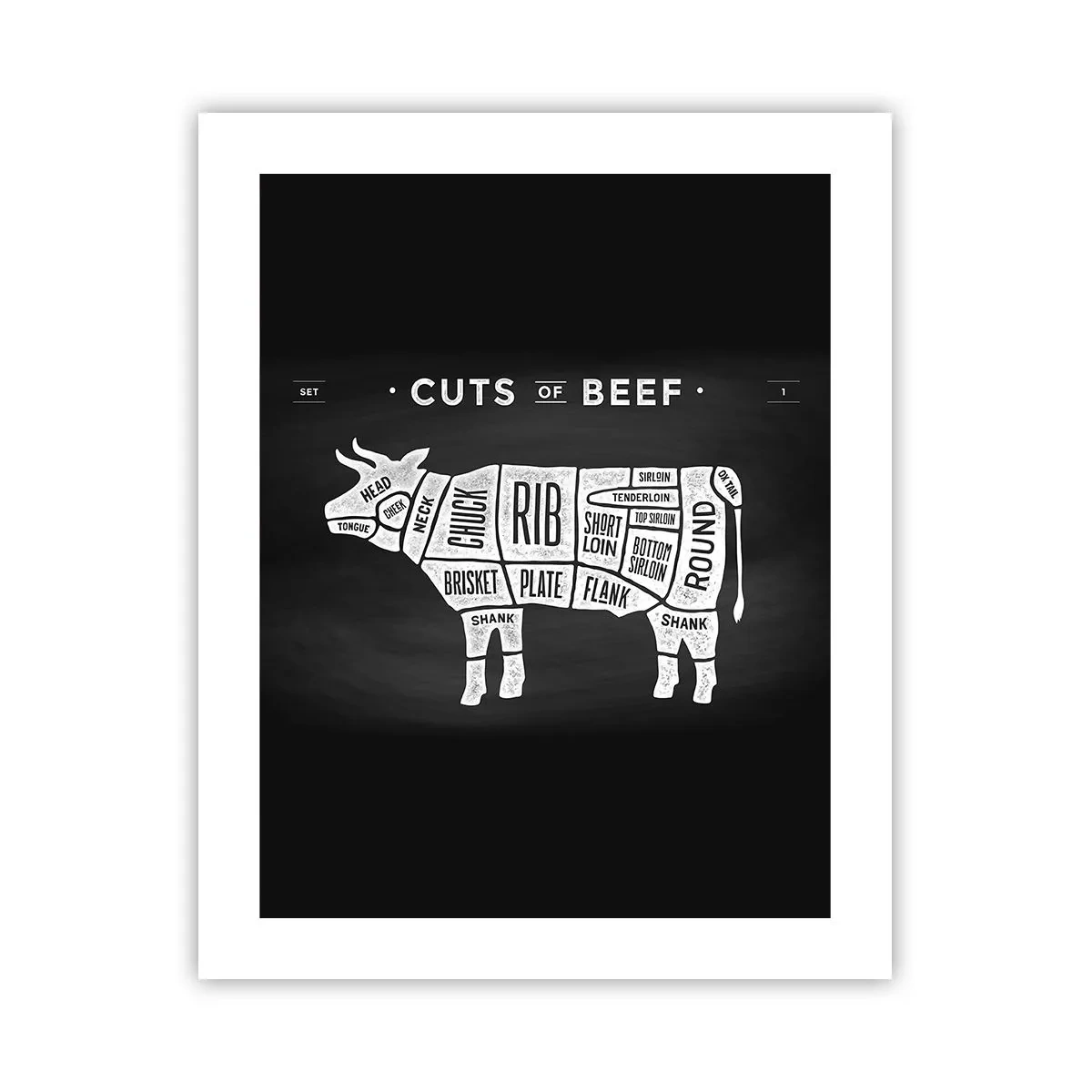 Affisch - Styckarens ABC - 40x50 cm