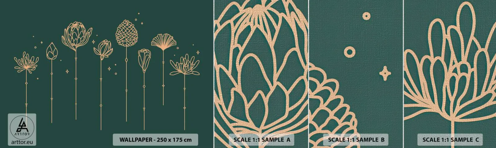 Provbit av fototapet Premium Canvas - Familjen ÖRTsson - Blommor, Art déco, Minimalistisk - 100x30 cm