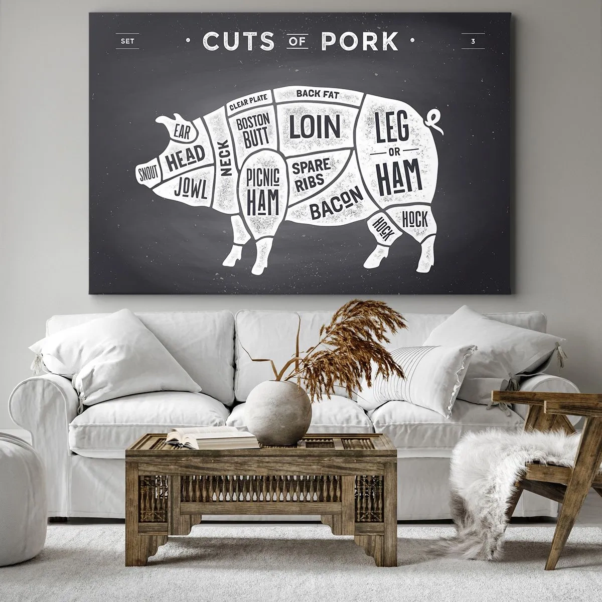 Canvastavla - Bild på duk - Diagram över fläskbitar på svart bakgrund - 70x50cm - Styckarens ABC - Modern väggdekoration för vardagsrum och sovrum ARTTOR