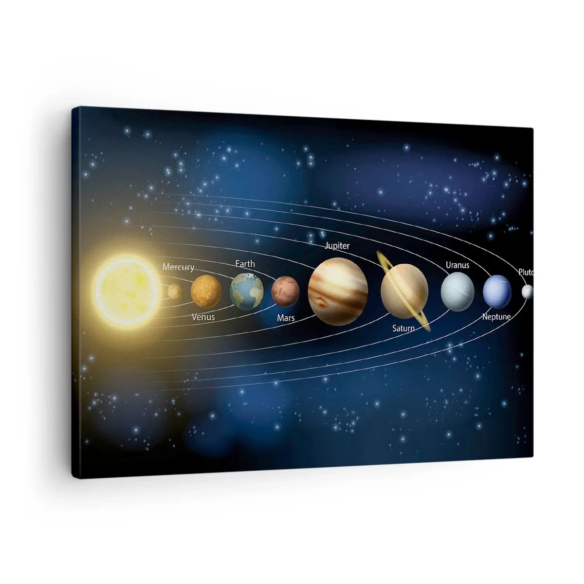 Canvastavla - Bild på duk - Diagram över solsystemet med planeter och solen - 70x50cm - En av tio - Modern väggdekoration för vardagsrum och sovrum ARTTOR