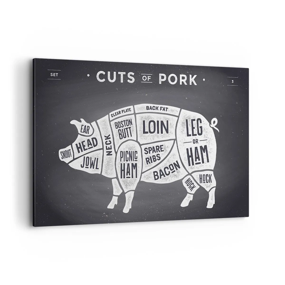 Canvastavla - Bild på duk - Styckarens ABC - 120x80 cm