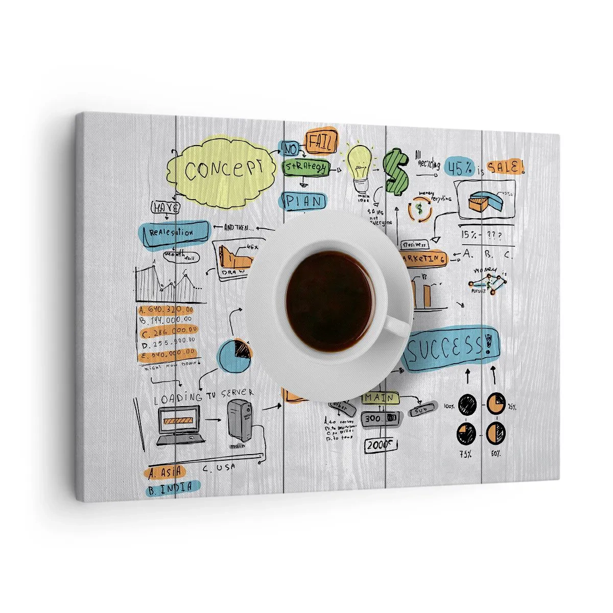 Canvastavla - Bild på duk - En kopp kaffe mot bakgrund av en konceptuell ritning - 70x50cm - Rastdags - Modern väggdekoration för vardagsrum och sovrum ARTTOR