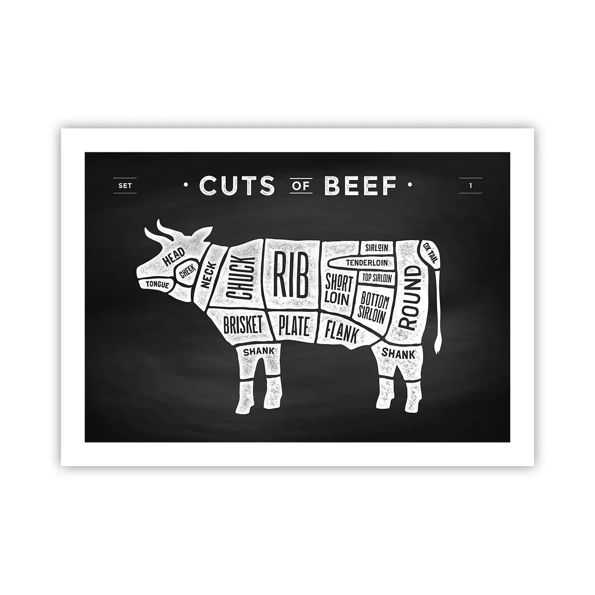 Affisch - Styckarens ABC - 70x50 cm