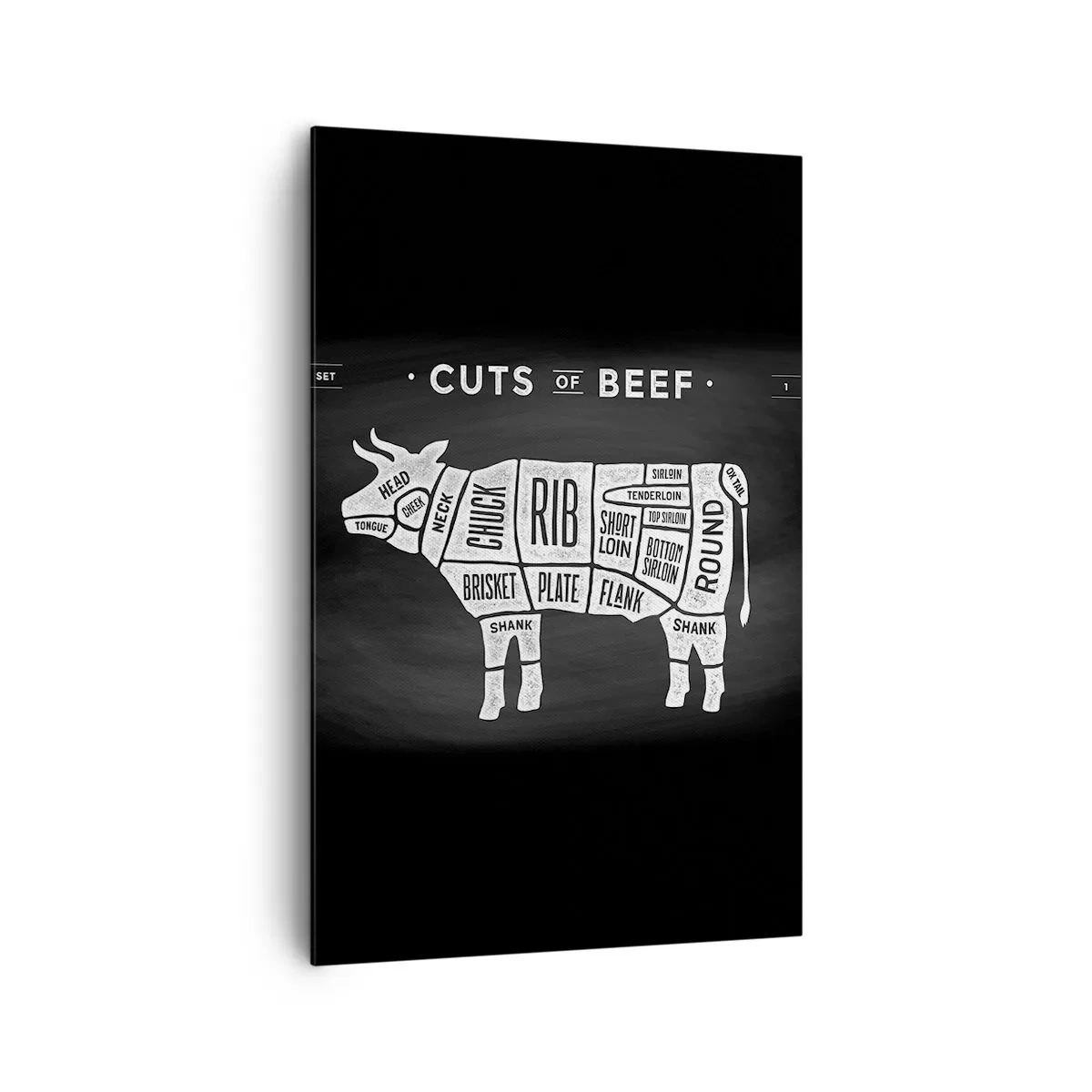 Canvastavla - Bild på duk - Styckarens ABC - 80x120 cm