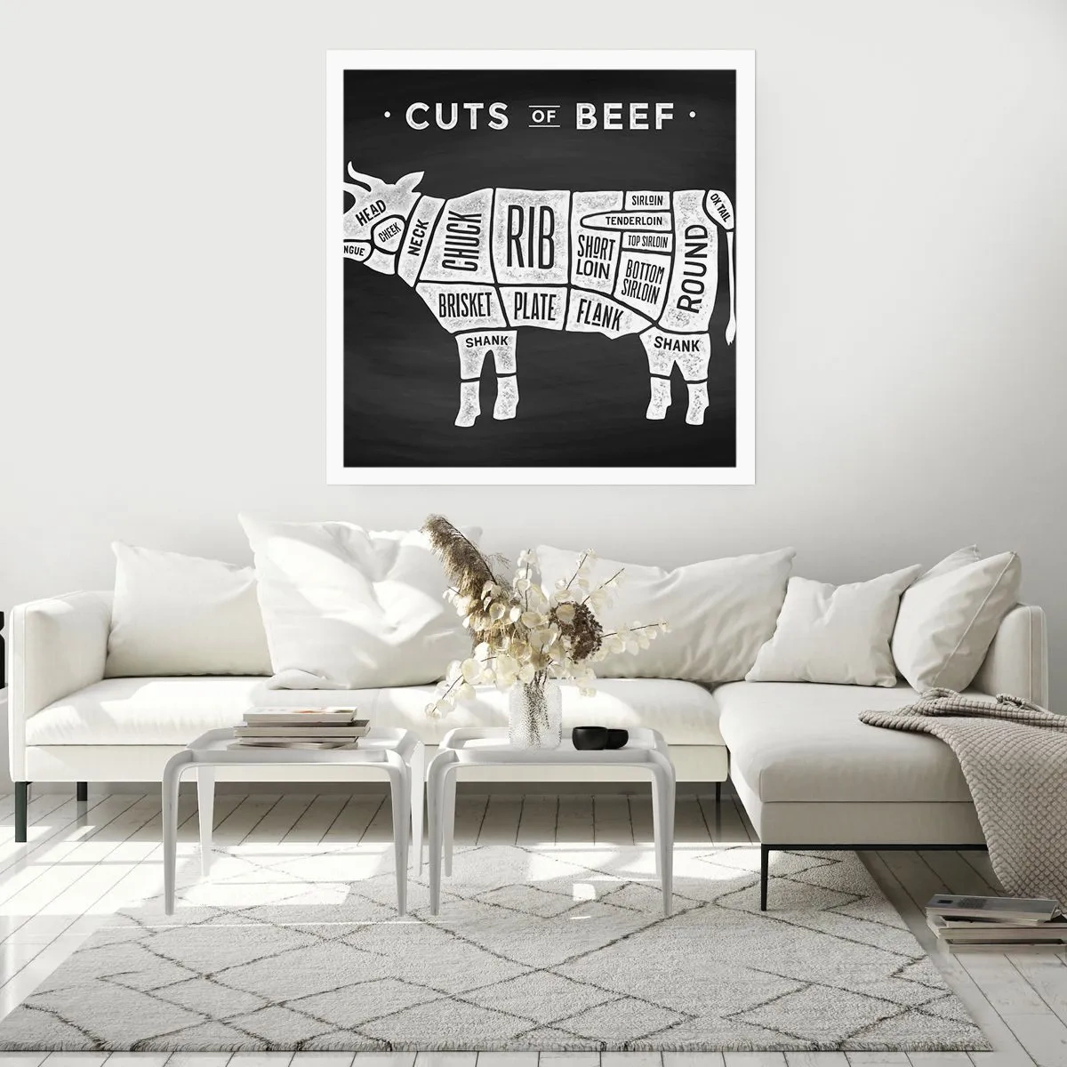 Affisch - Styckarens ABC - 60x60 cm