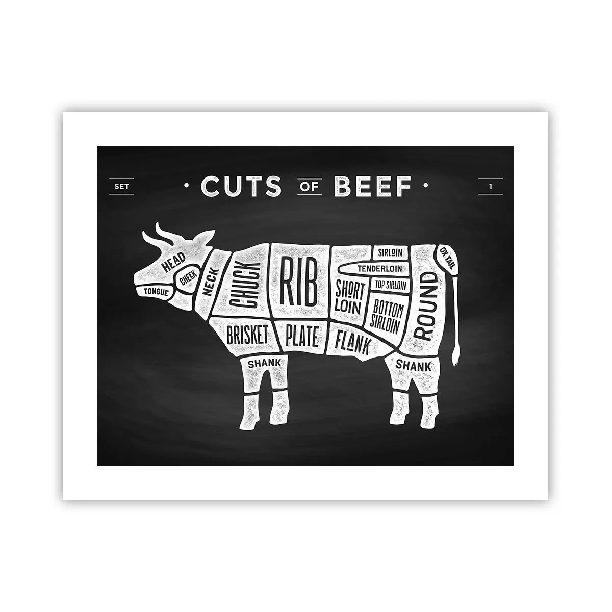 Affisch - Styckarens ABC - 50x40 cm