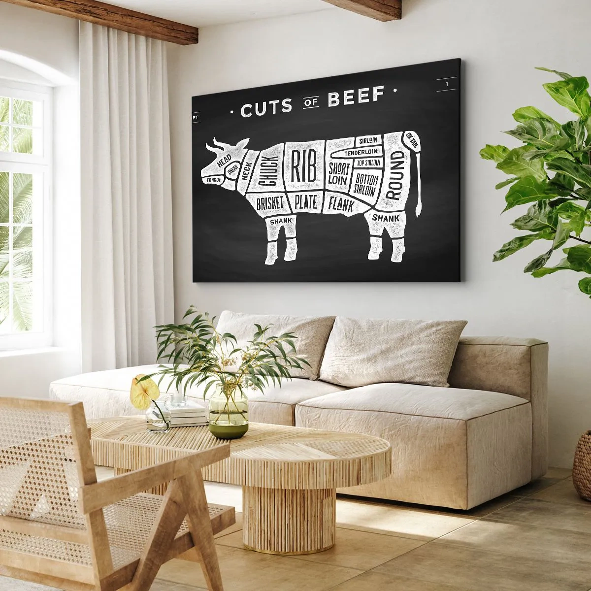 Canvastavla - Bild på duk - Diagram över nötköttsstyckningar på svart bakgrund - 70x50cm - Styckarens ABC - Modern väggdekoration för vardagsrum och sovrum ARTTOR
