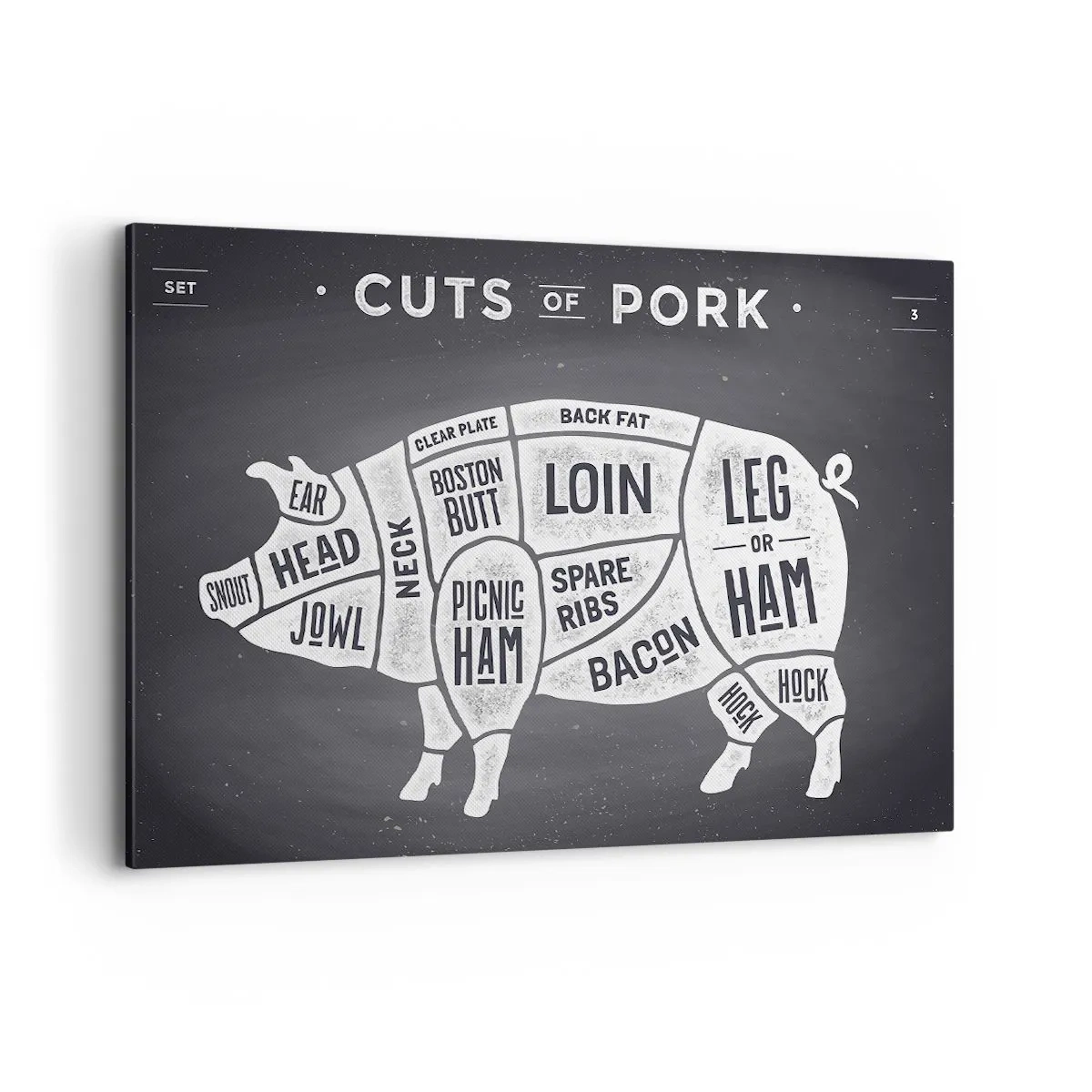 Canvastavla - Bild på duk - Styckarens ABC - 100x70 cm