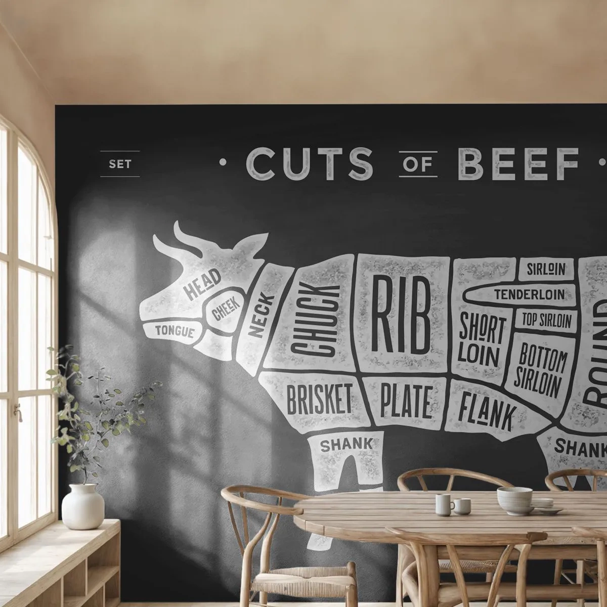 Självhäftande Fototapet Deluxe Sticker - Styckarens ABC - Gastronomi, Tjur, Nötkött - 250x175 cm